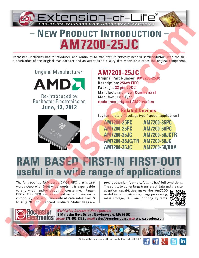 AM7200-35JC