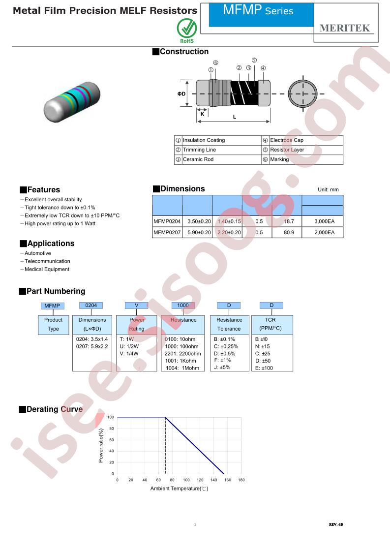 MFMP0207T2201CB