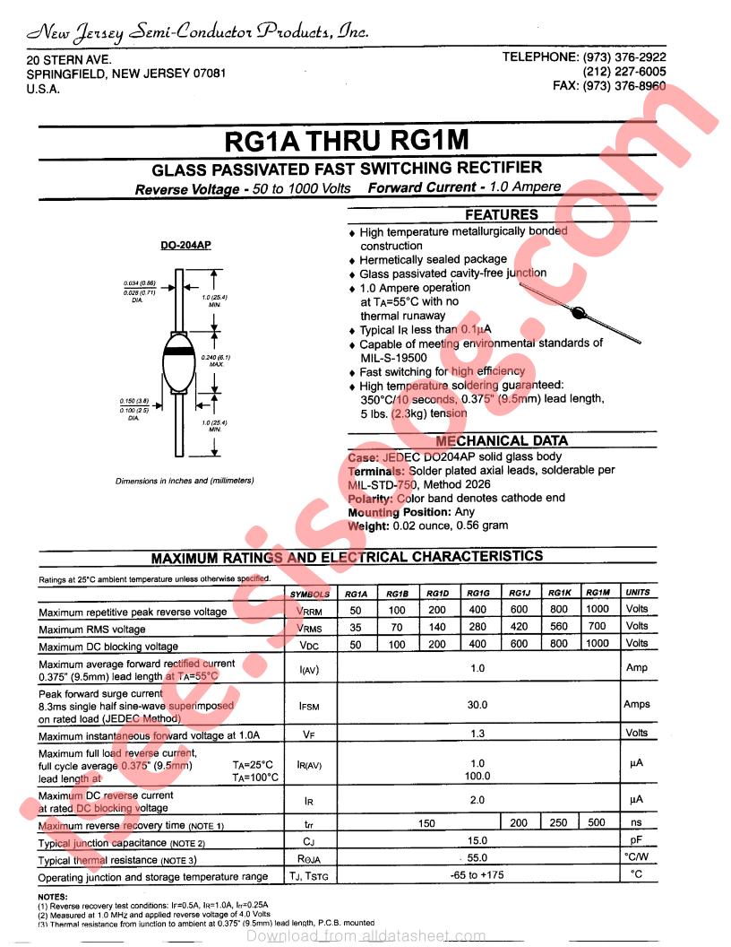 RG1A