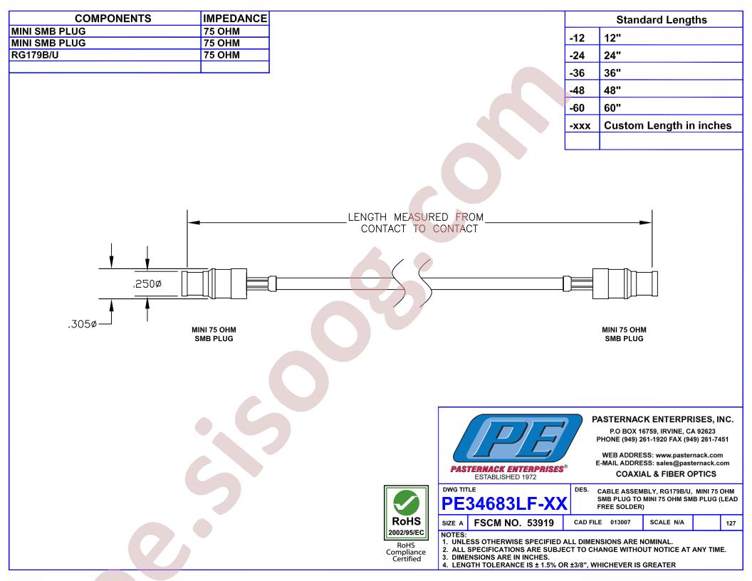 PE34683LF