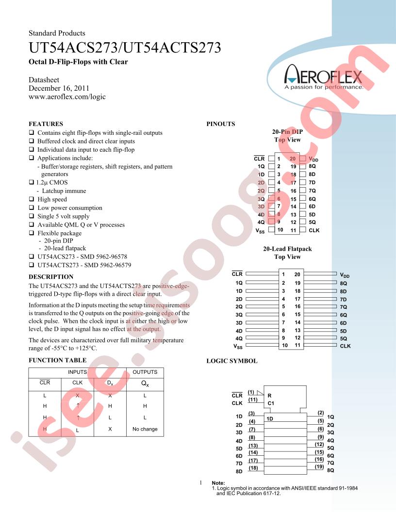 UT54ACS273