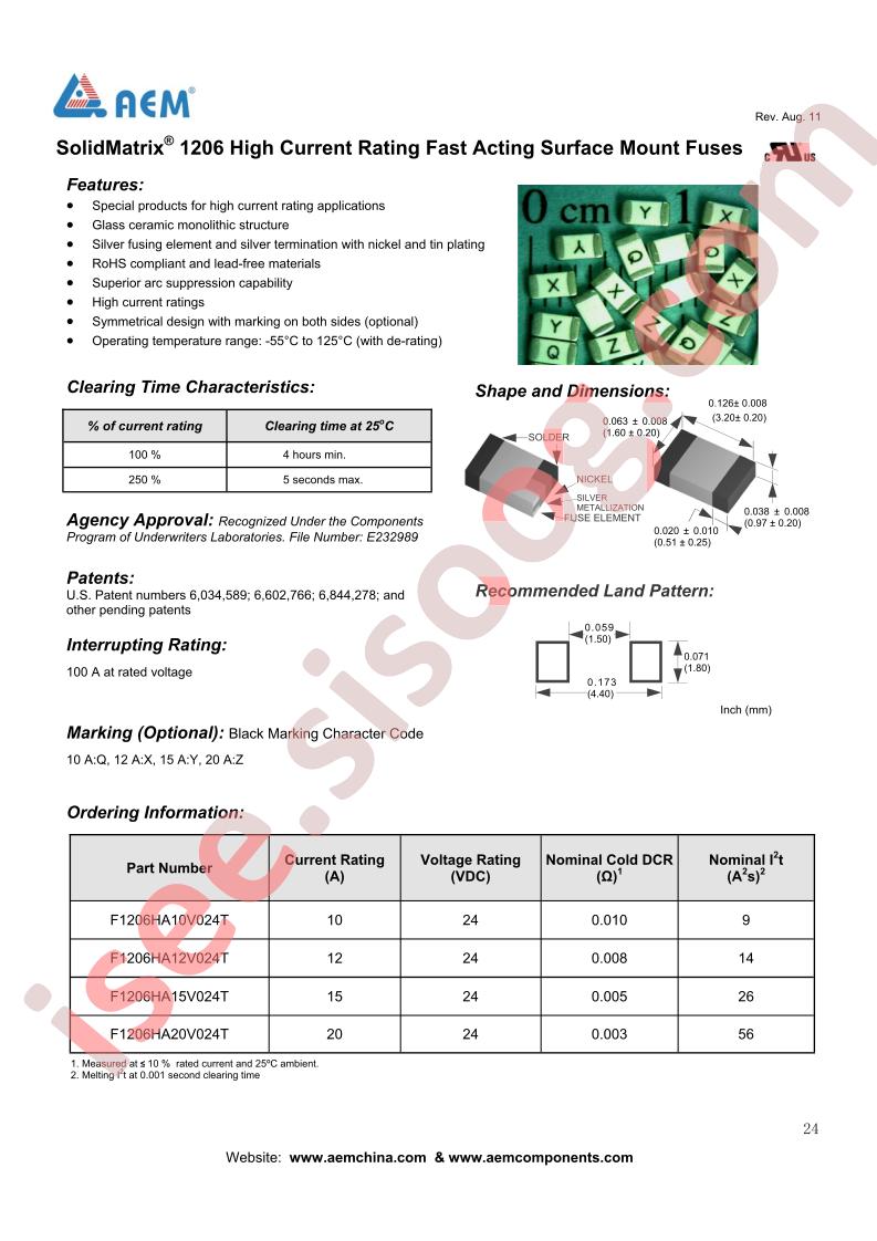 F1206HA15V024T