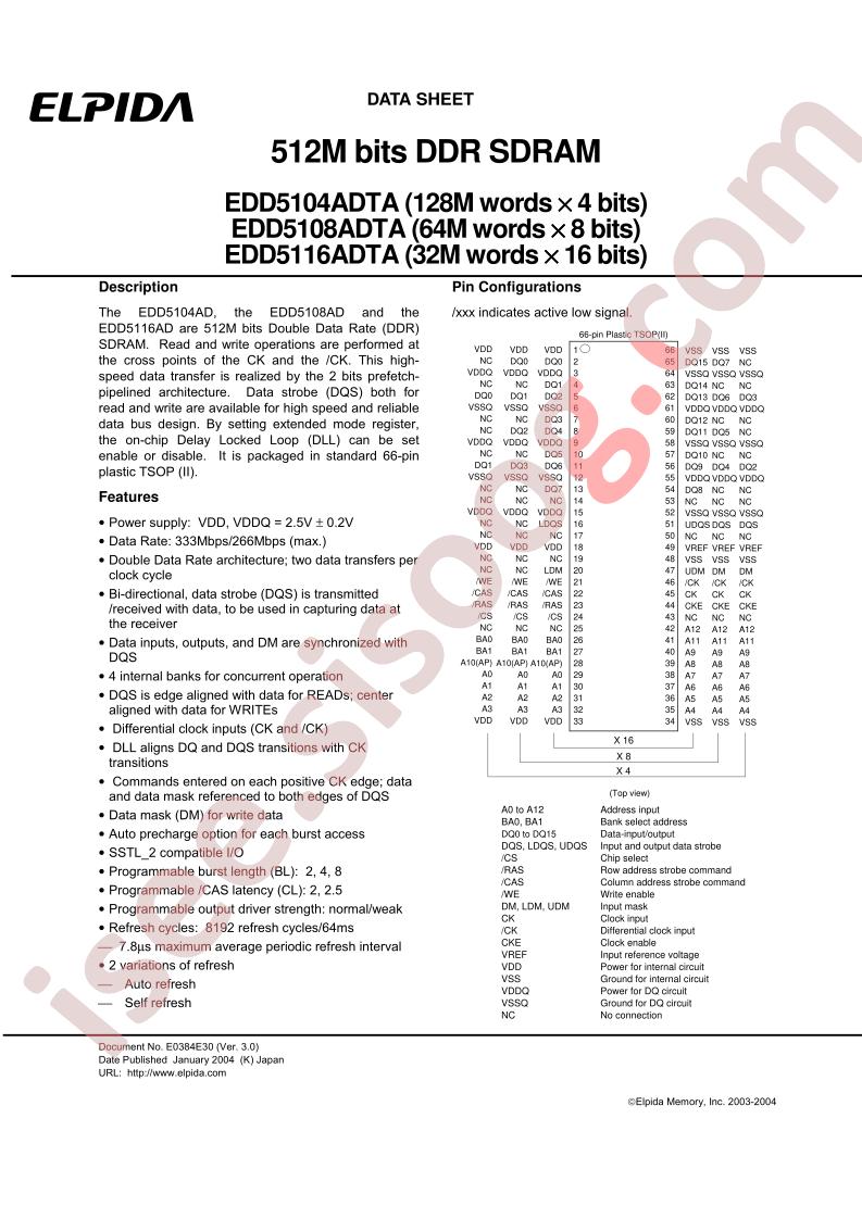 EDD5108ADTA-6BL