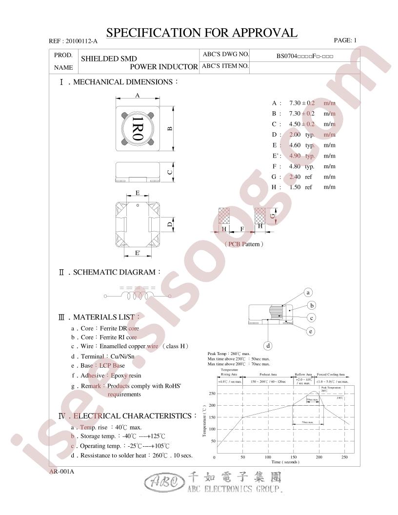 BS0704102MF