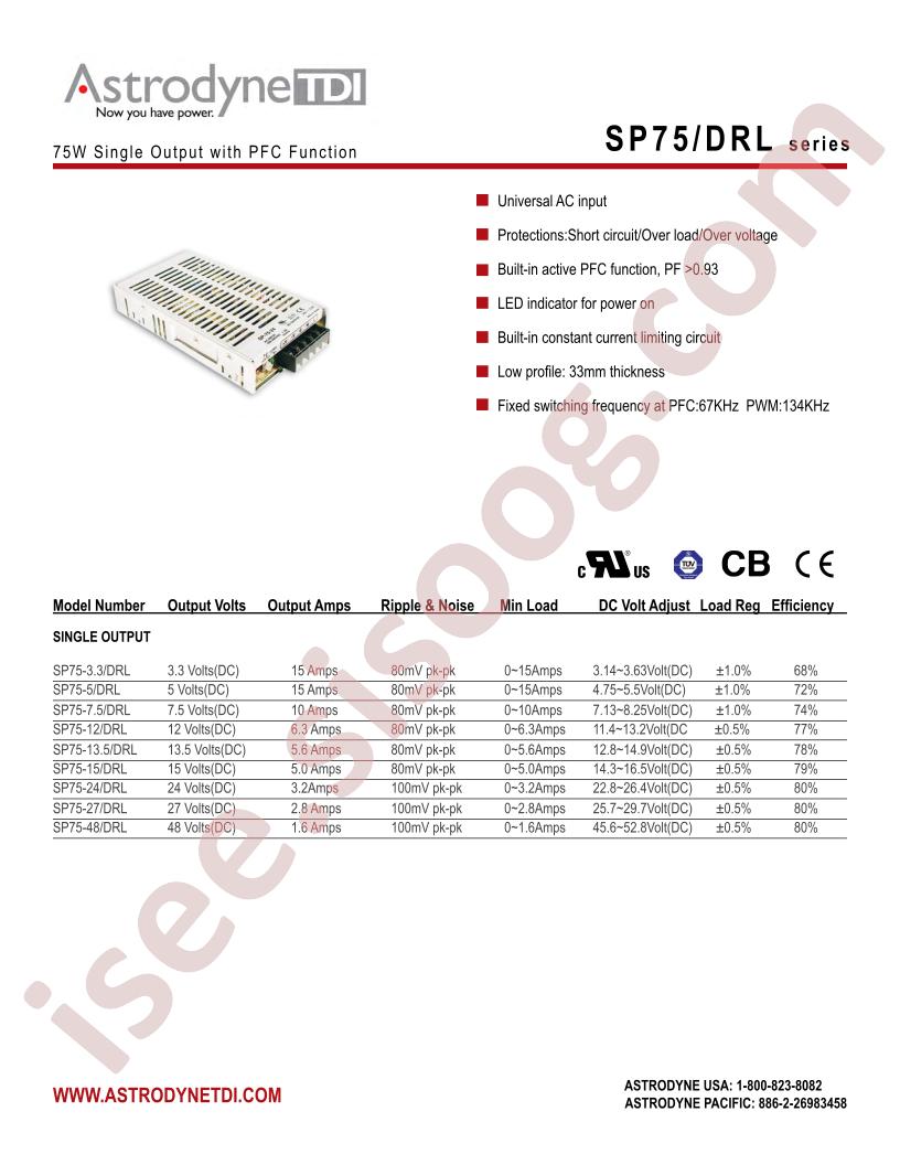 SP75-24DRL