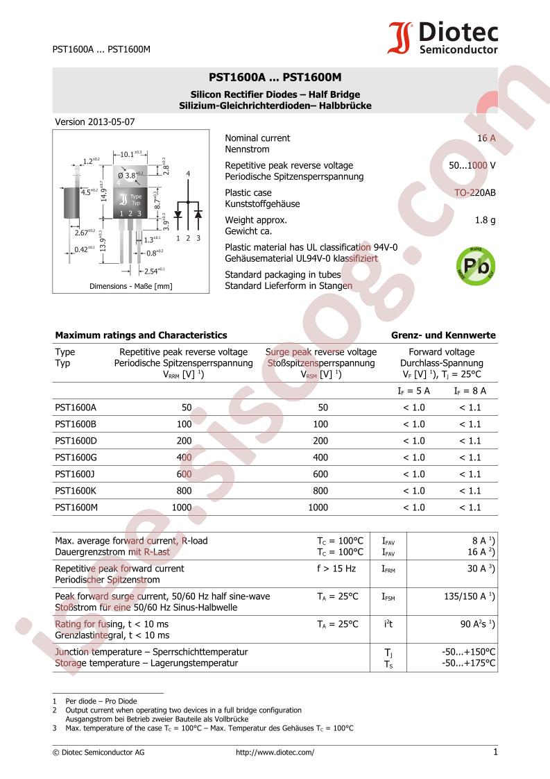PST1600G