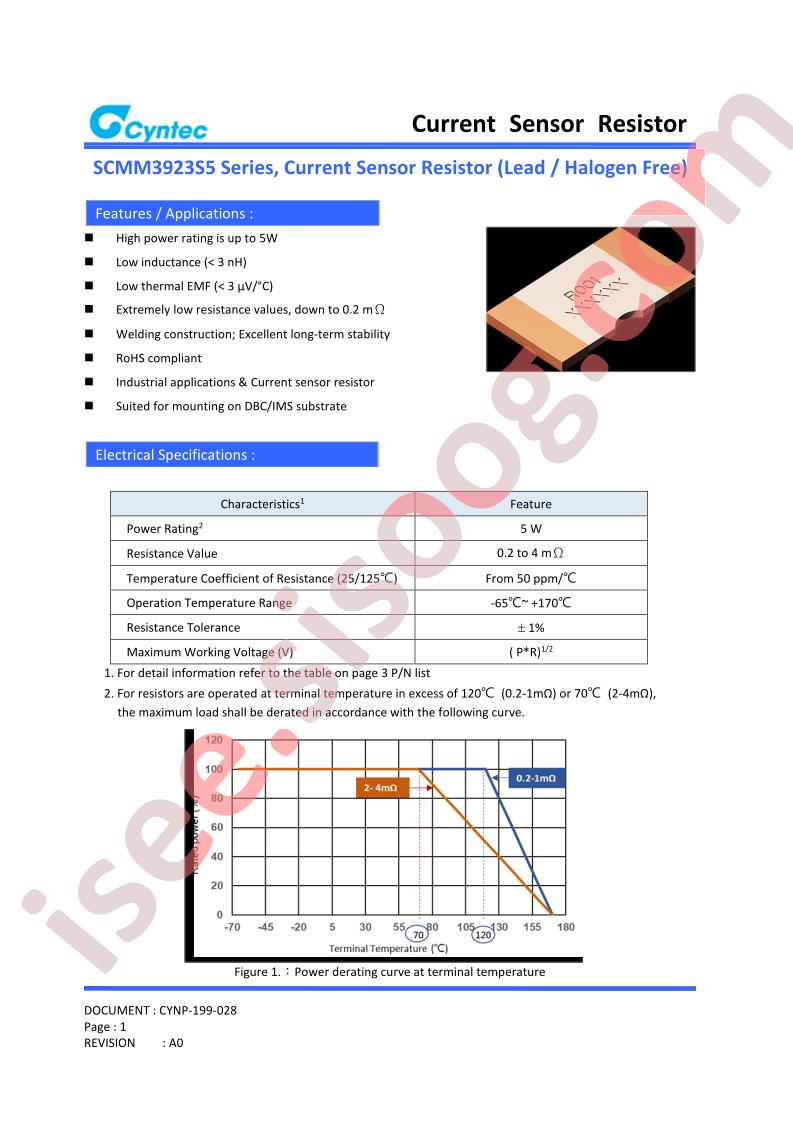 SCMM3923S5-0M30