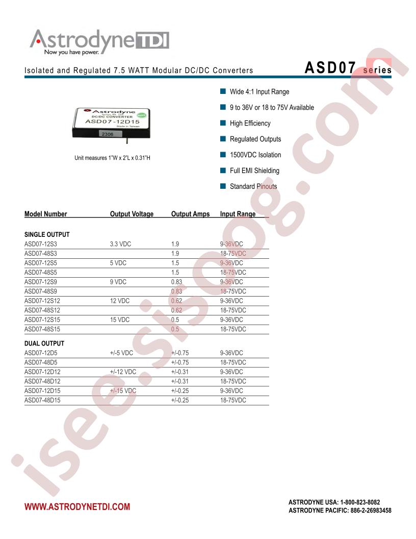 ASD07-12S15