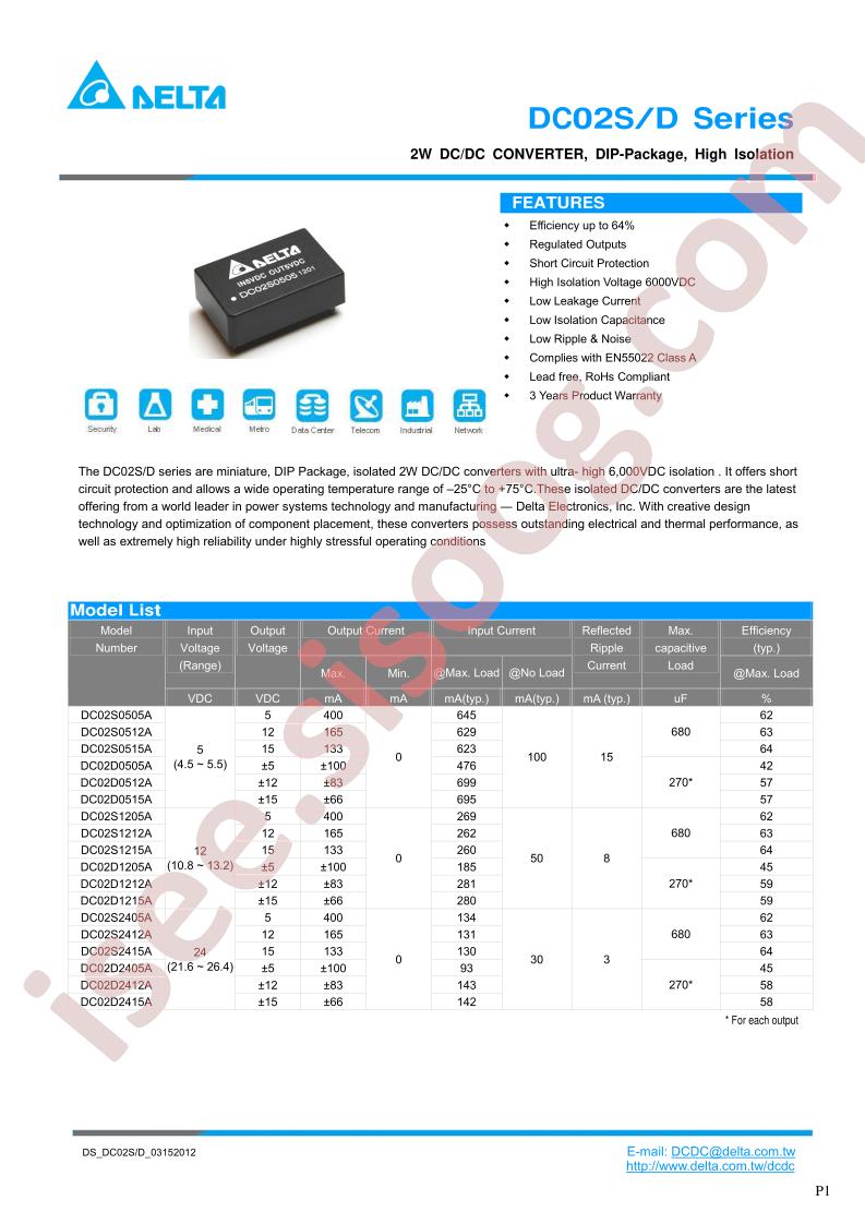 DB02S0503A