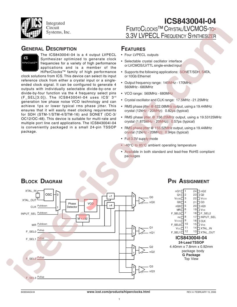 ICS843004AGI-04LFT