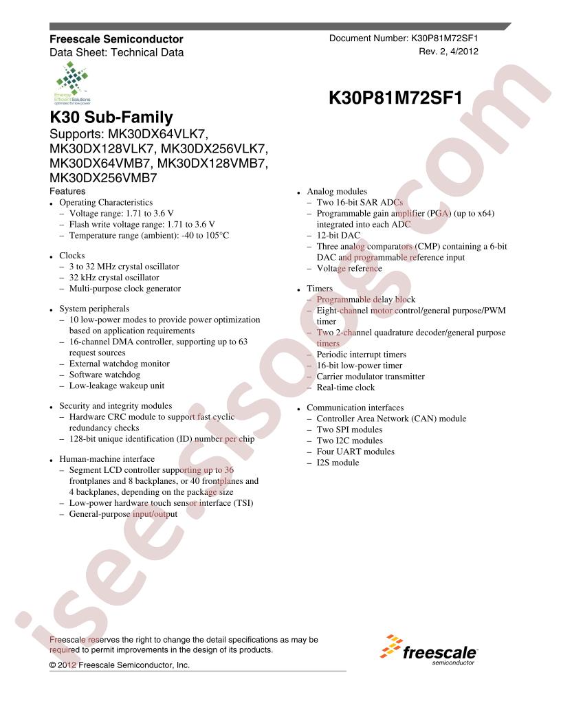 MK30DX128VMB7