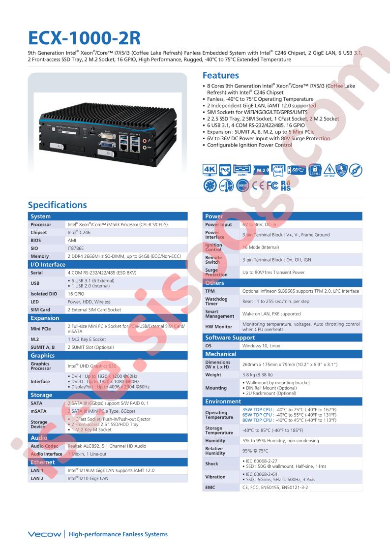 ECX-1000-2R