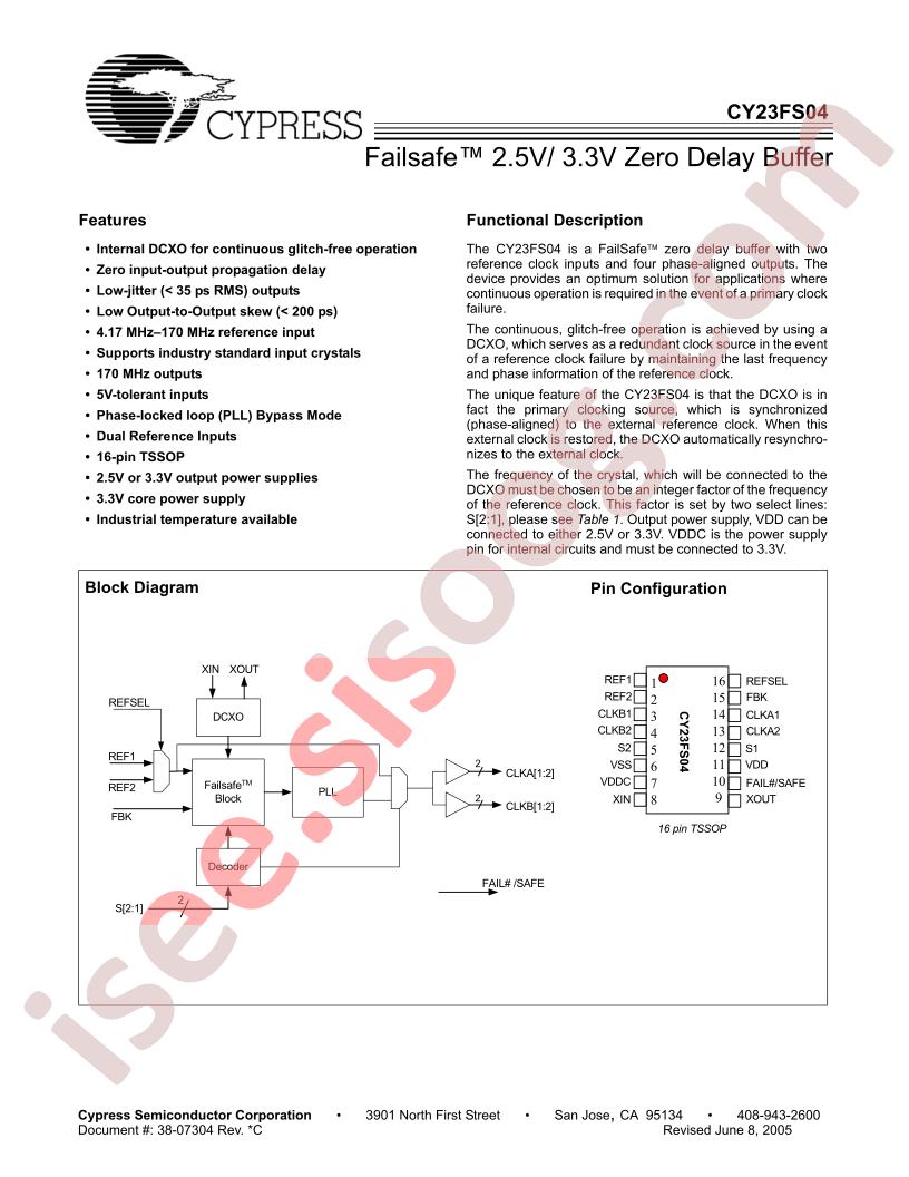 CY23FS04ZC