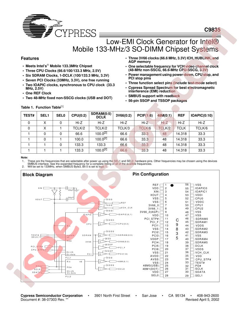 C9835