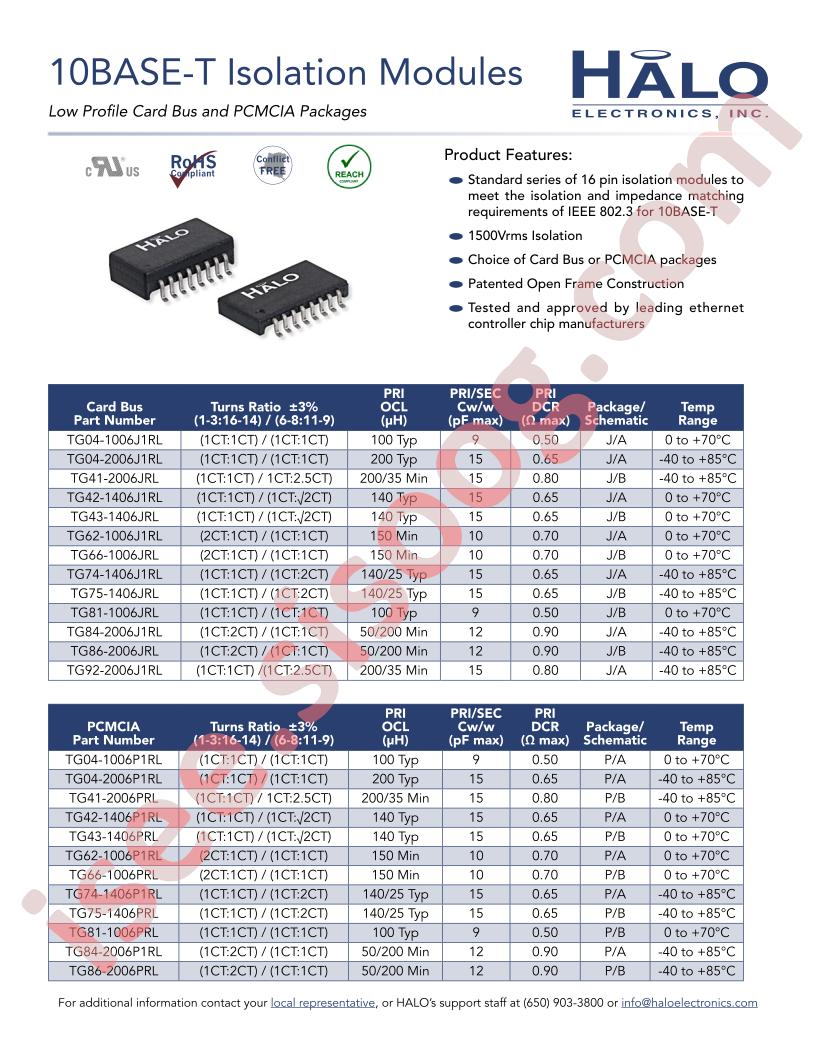 TG62-1006J1RL