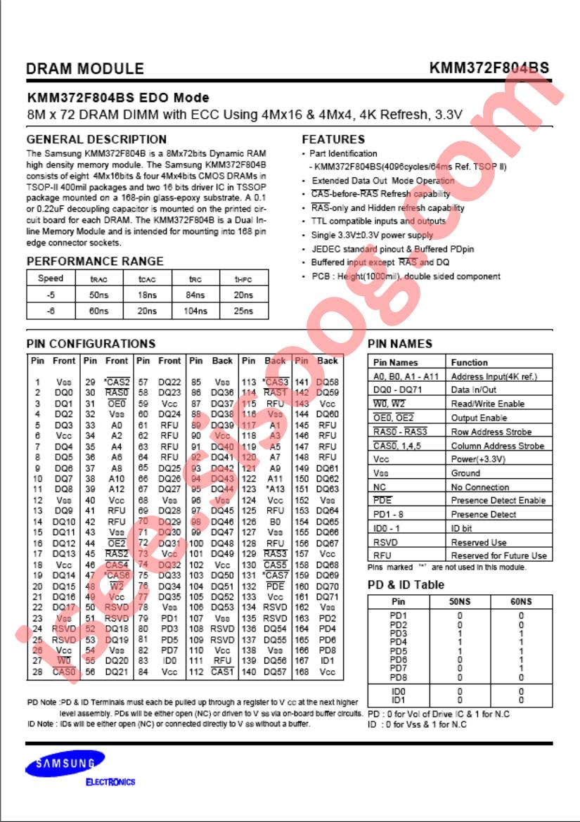 KMM372F804BS