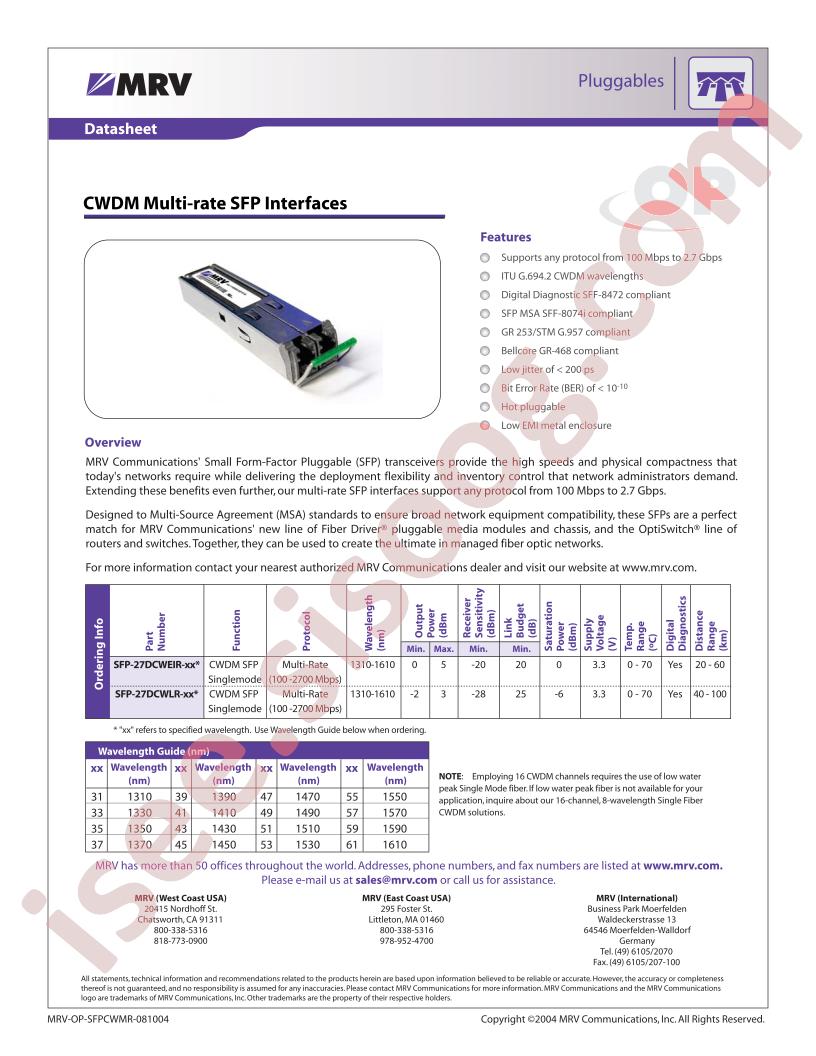 SFP-27DCWLR