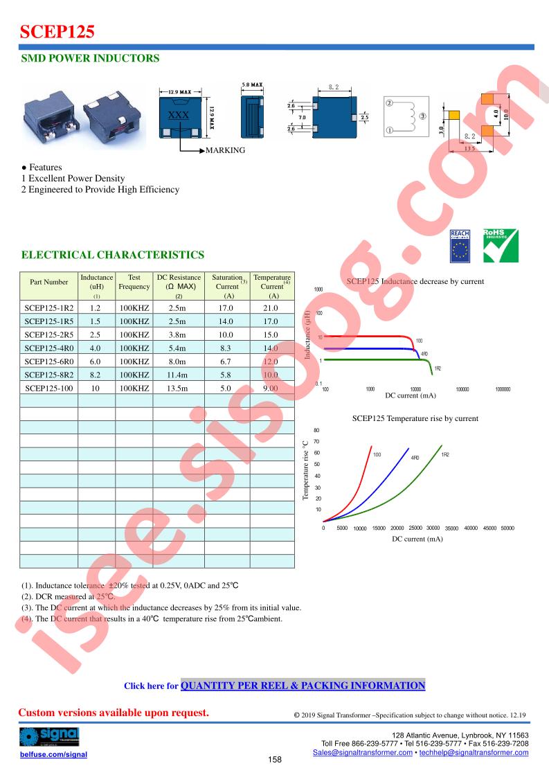 SCEP125-100