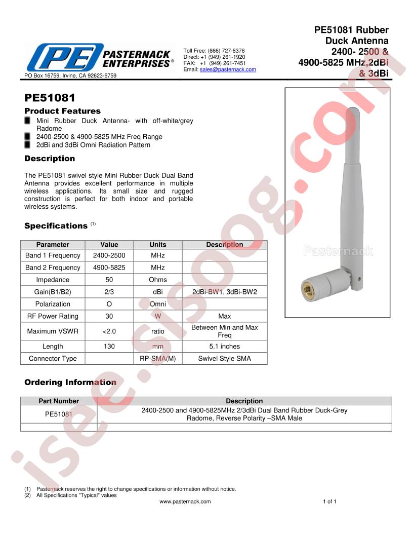 PE51081