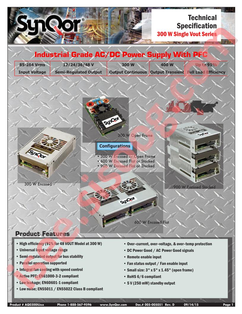 AQ0300IUXX