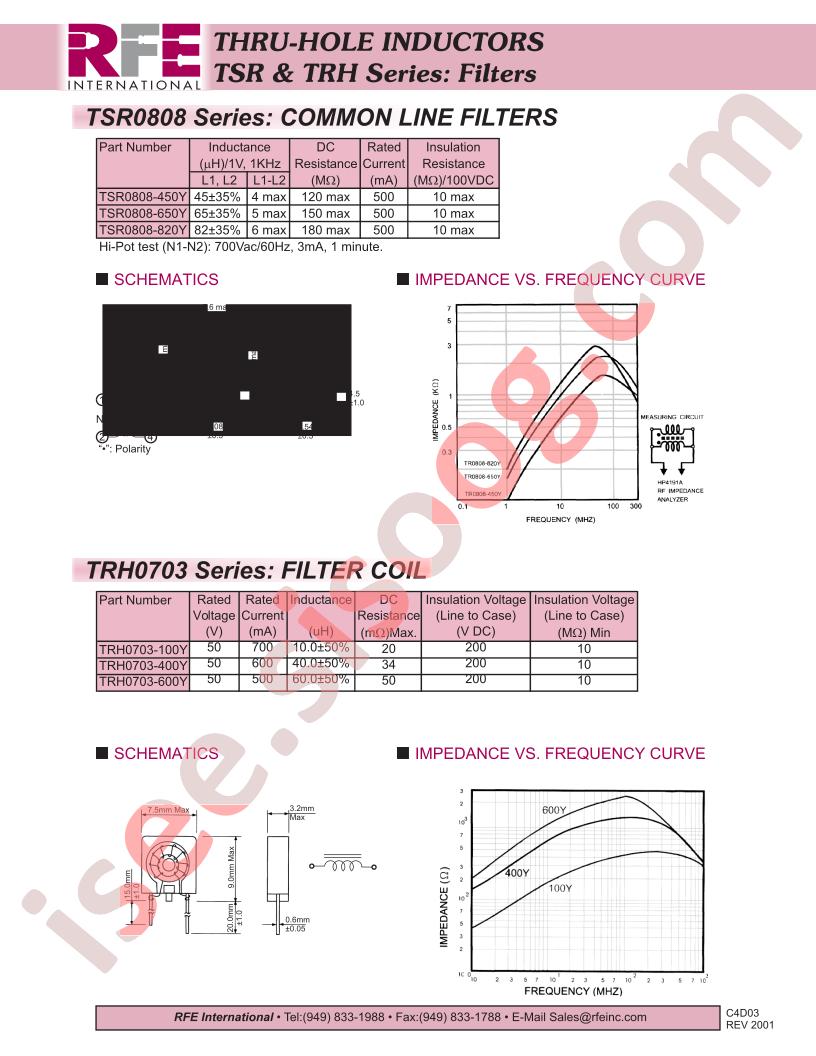 TSR0808-450Y