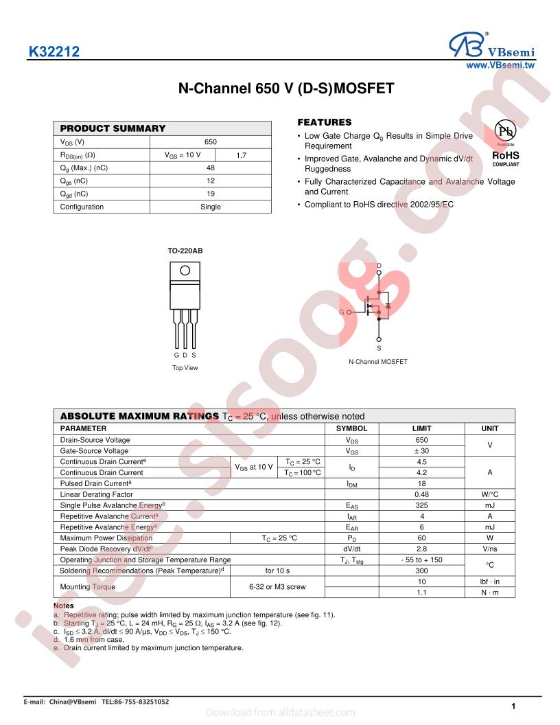 K32212