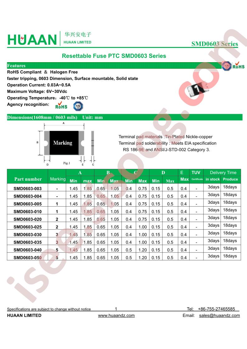 SMD0603-004