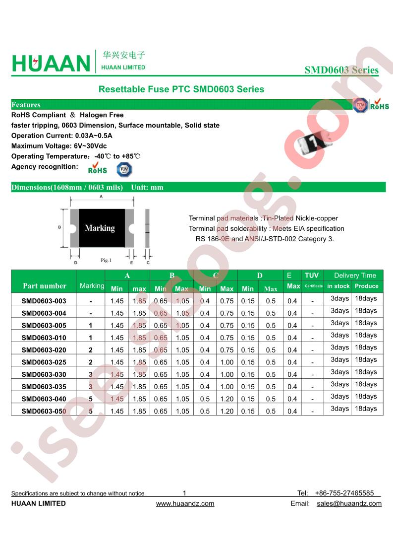 SMD0603-004