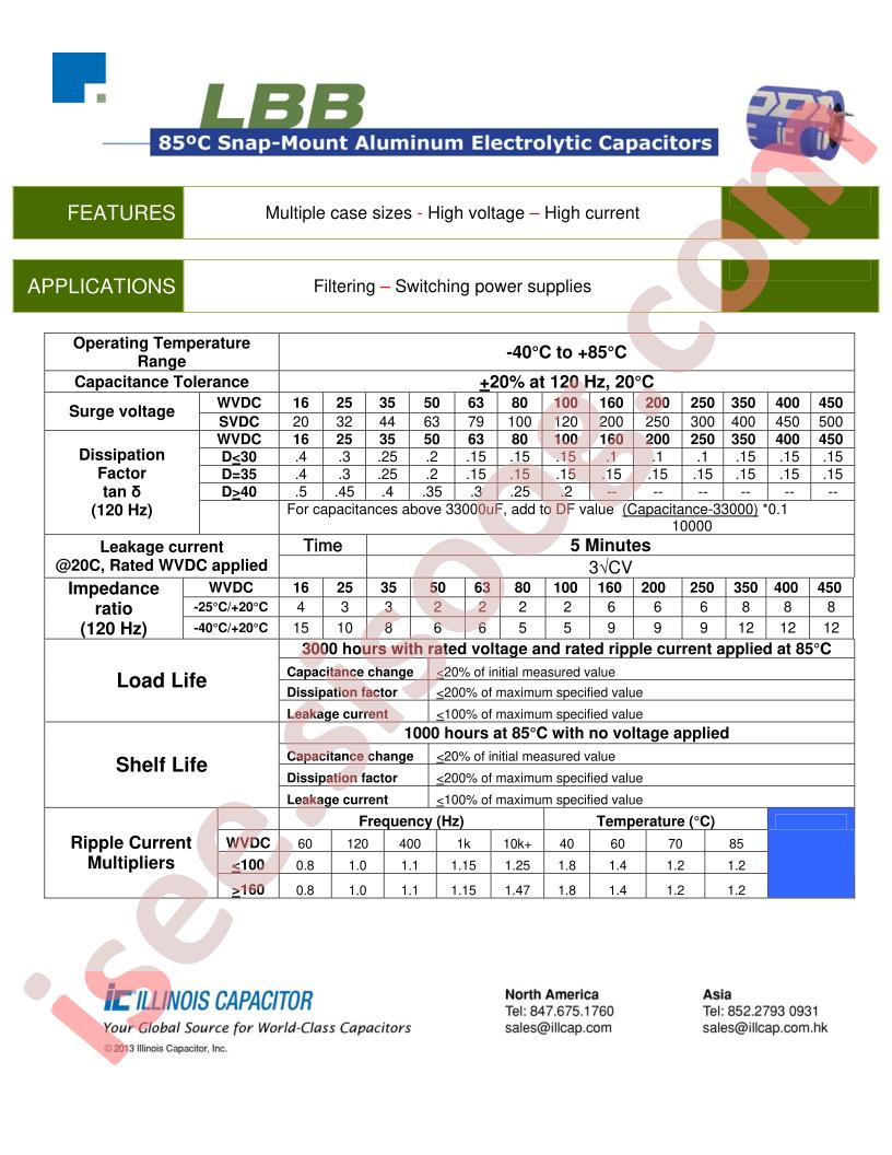 157LBB450M2CE