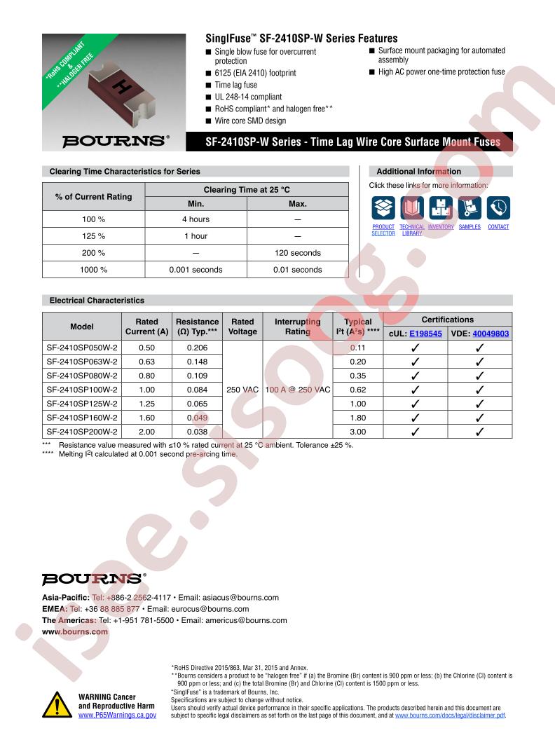 SF-2410SP080W-2