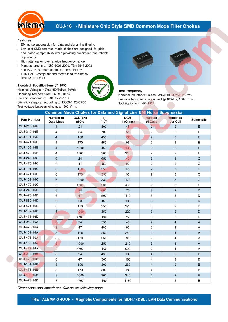 CUJ-472-16C