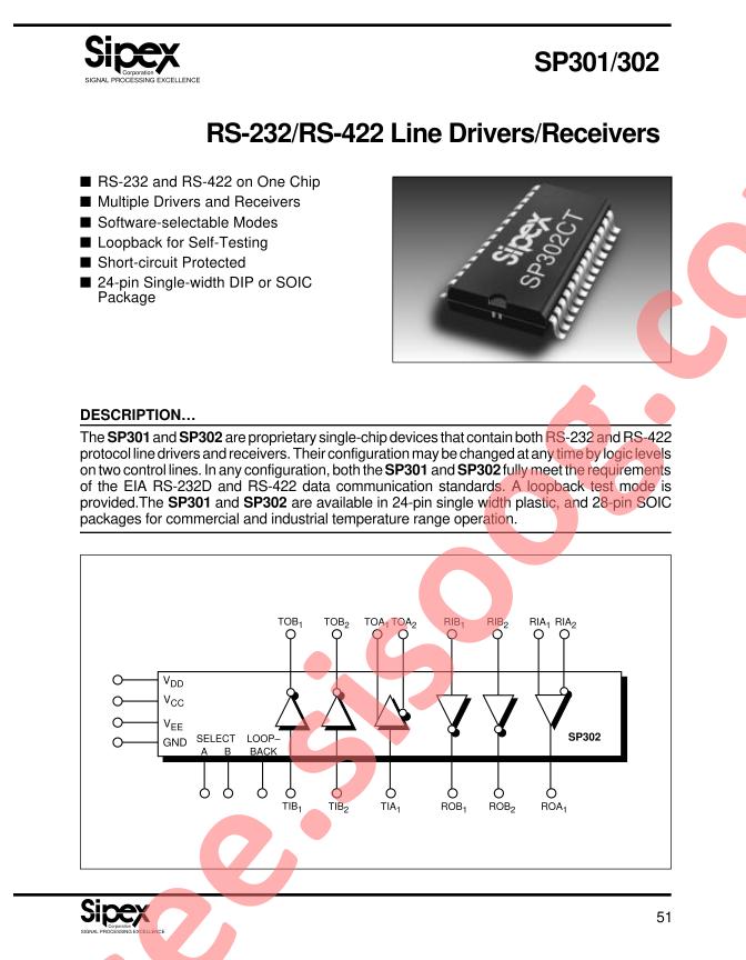 SP302CS