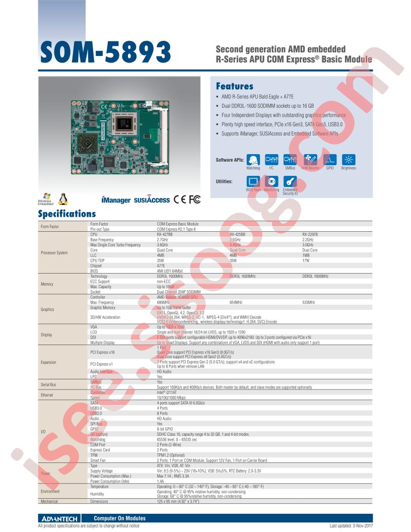 SOM-5893RG-U2A1E