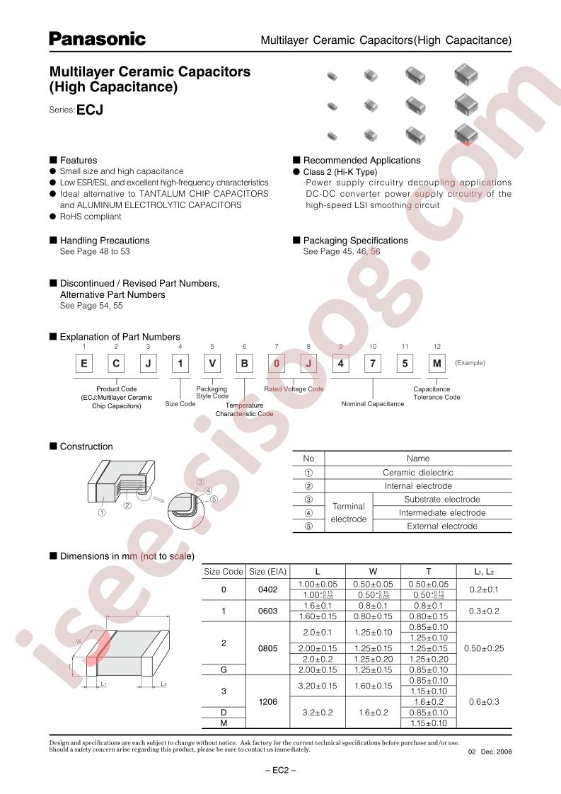 ECJ0EB1C105M