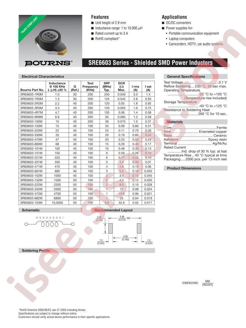 SRE6603-1R0M