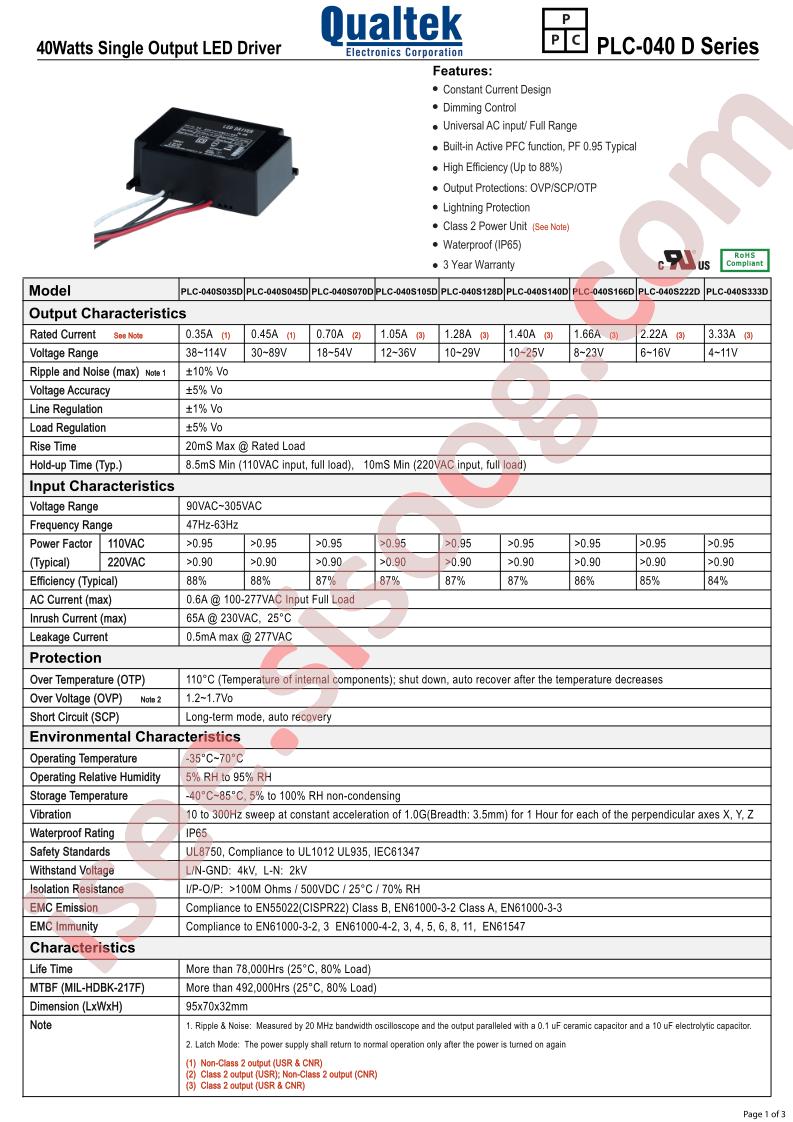 PLC-040D