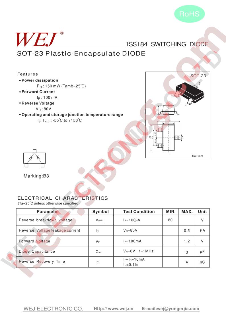 1SS184_15