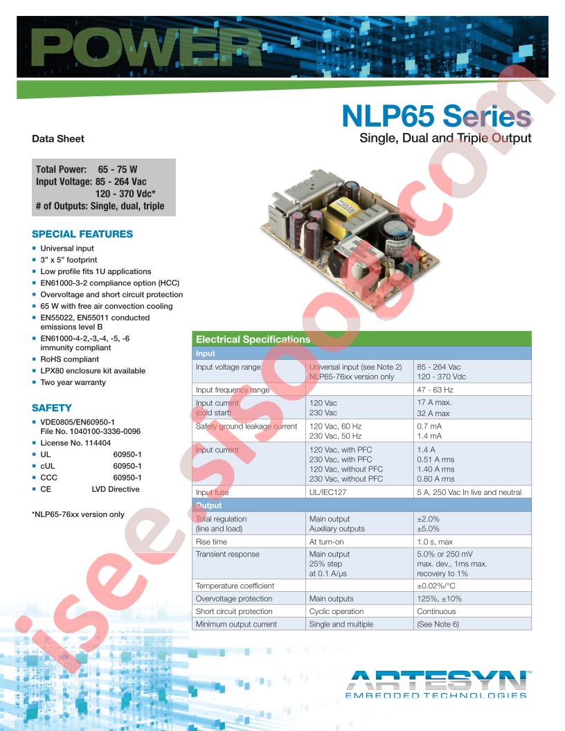 NLP65-9605GJ