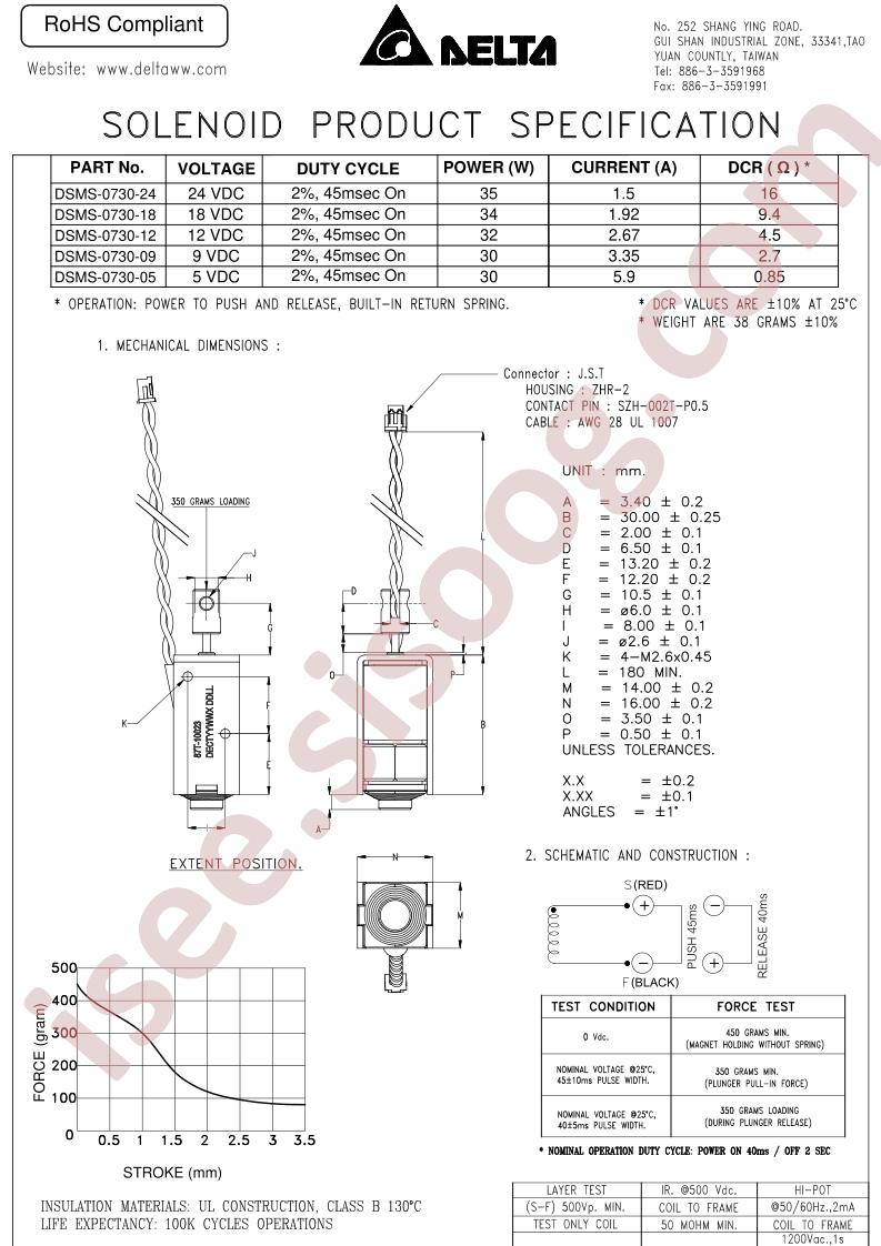 DSMS-0730-09