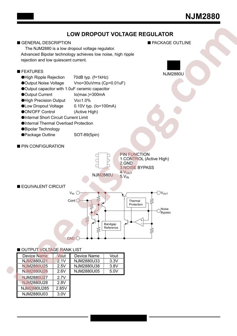 NJM2880