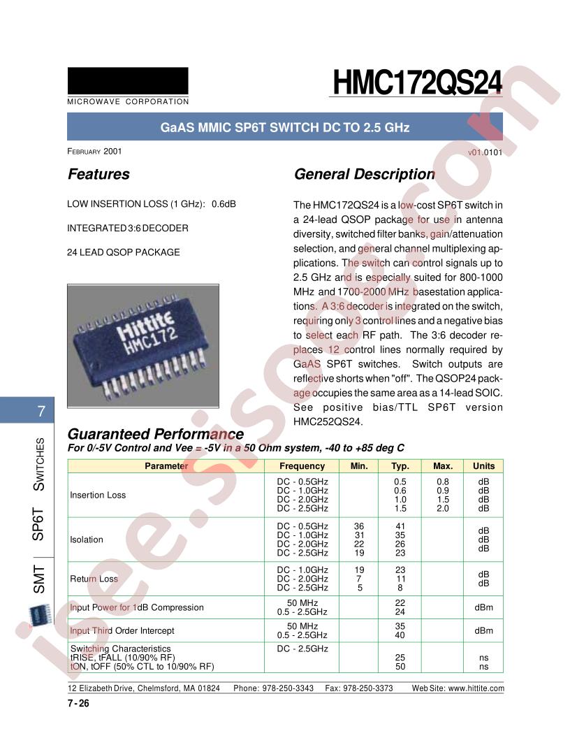 HMC172QS24