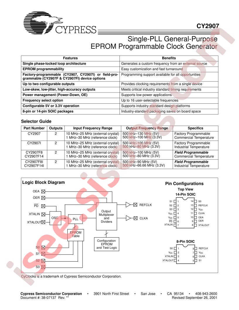 CY2907F14