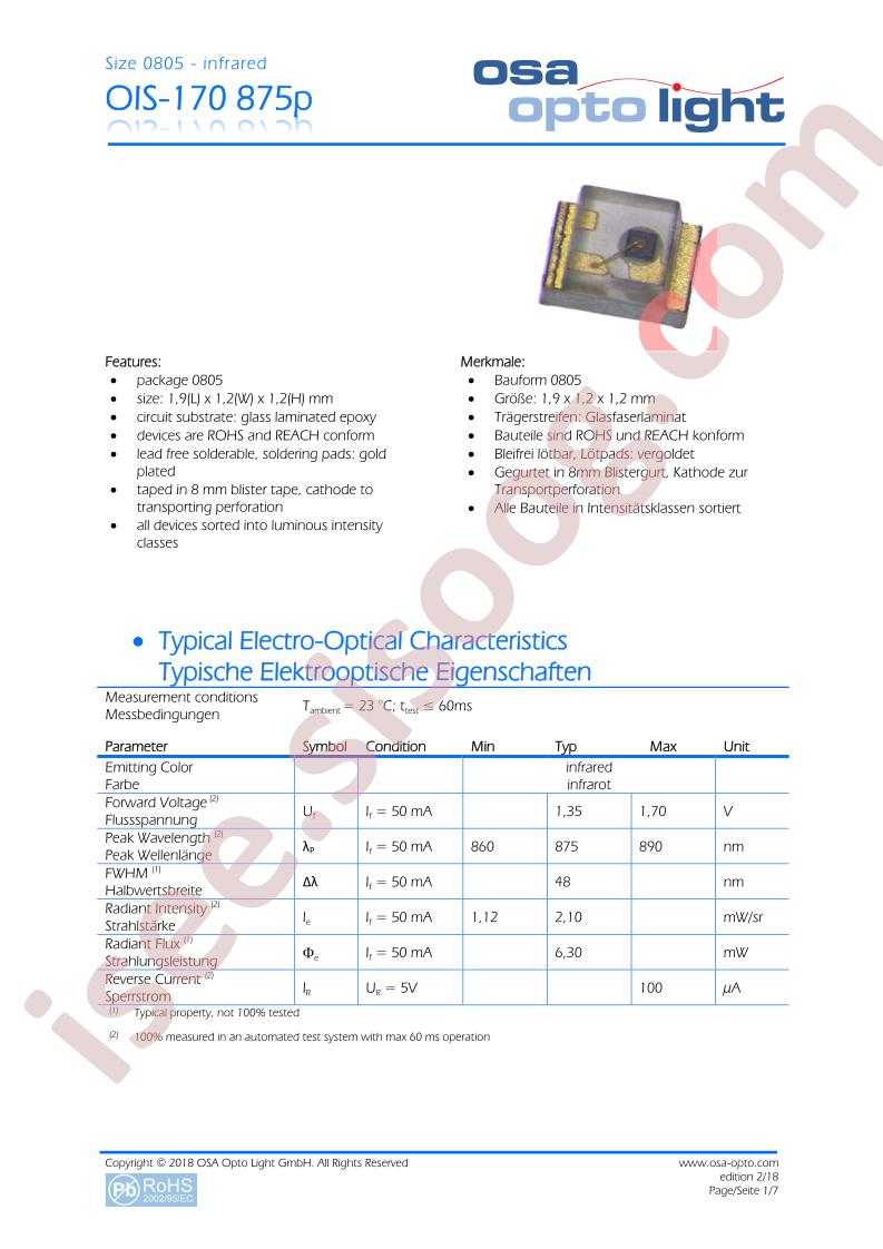 OIS-170-875P