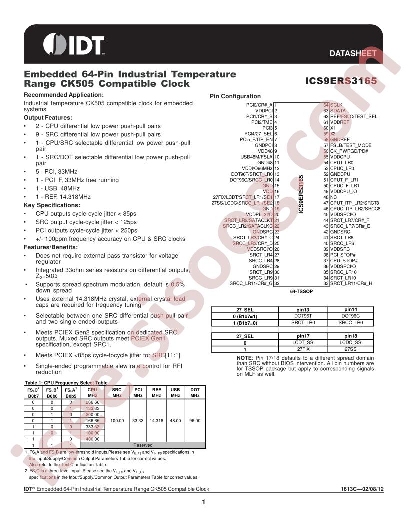 ICS9ERS3165