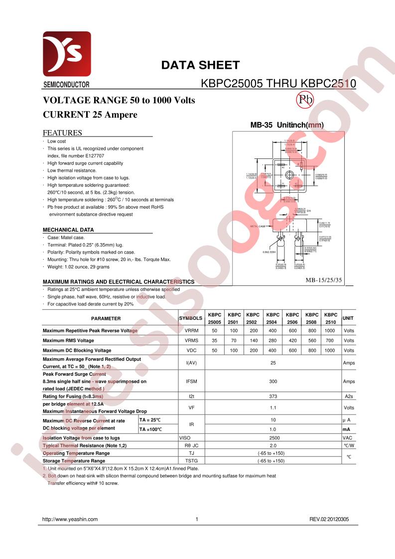 KBPC25005