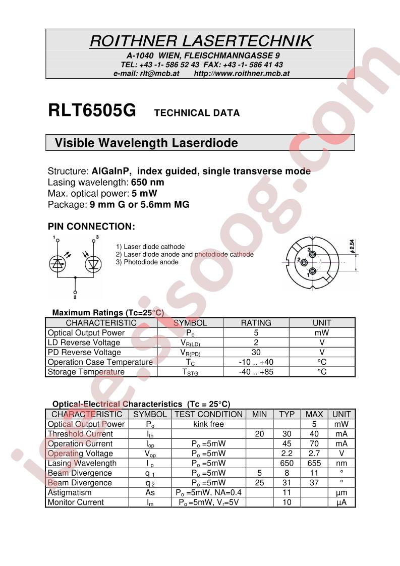 RLT6505G