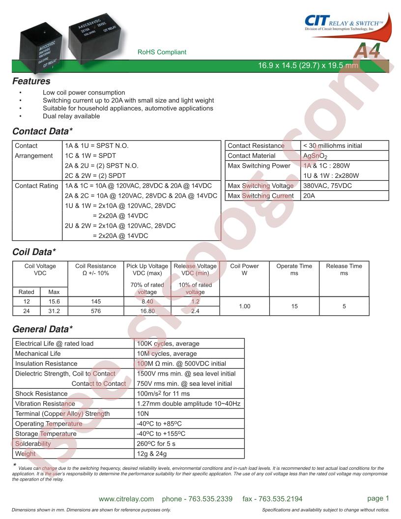 A41AC24VDC
