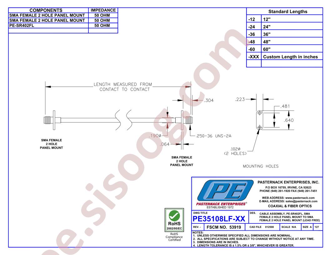 PE35108LF