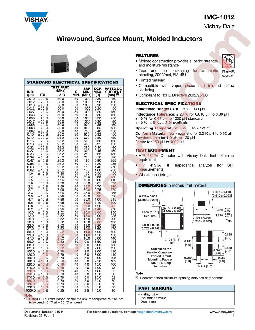 IMC1812ER101K