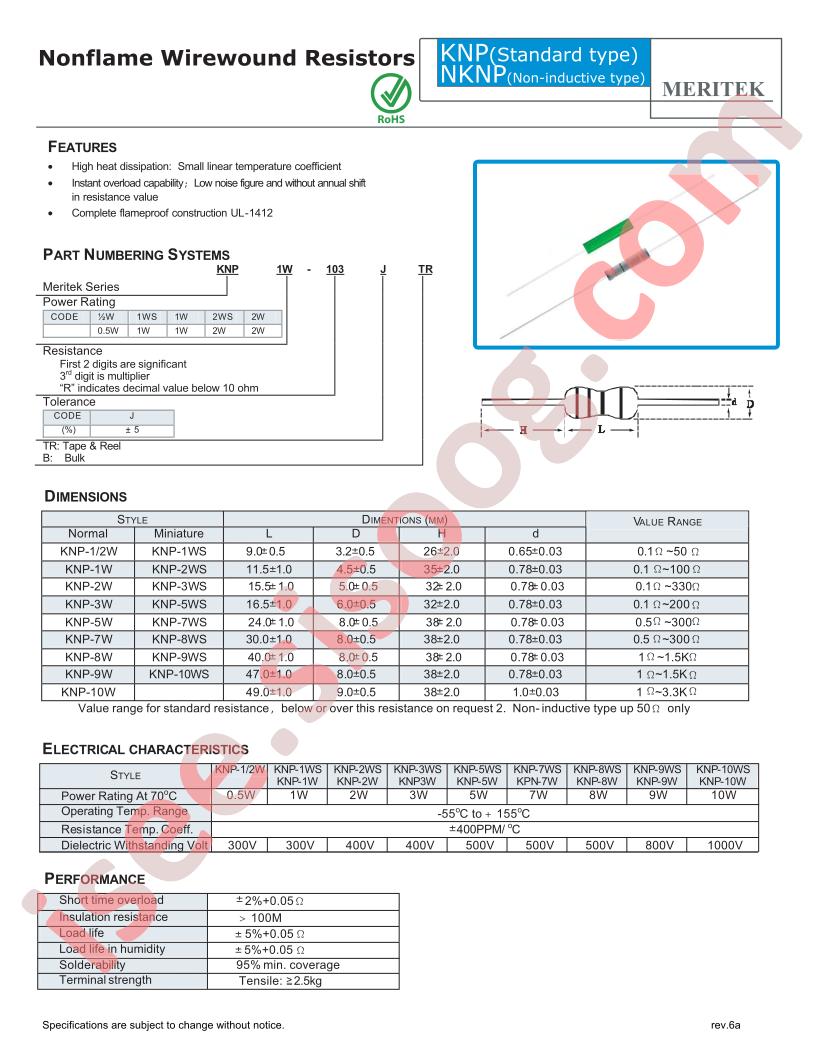 KNP1WS-103JTR